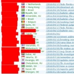 STATEMENT: PP Blog Comes Under Attack Again